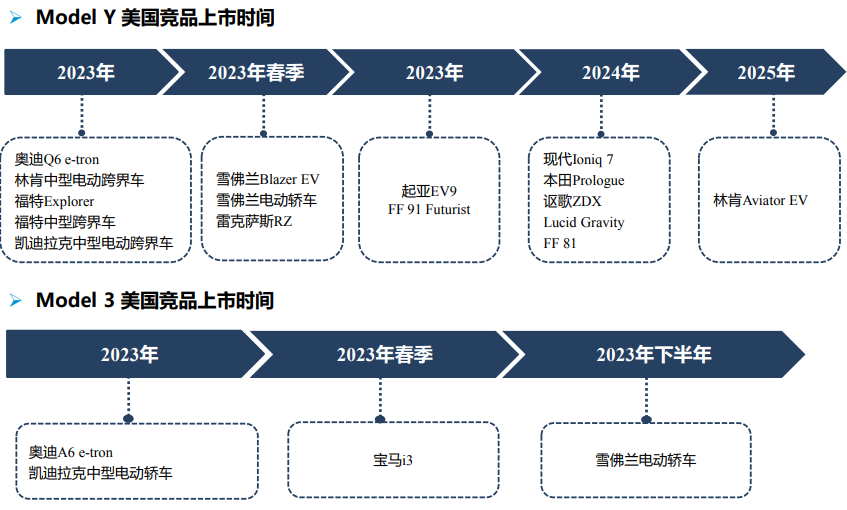 安鑫娱乐(中国游)官方网站