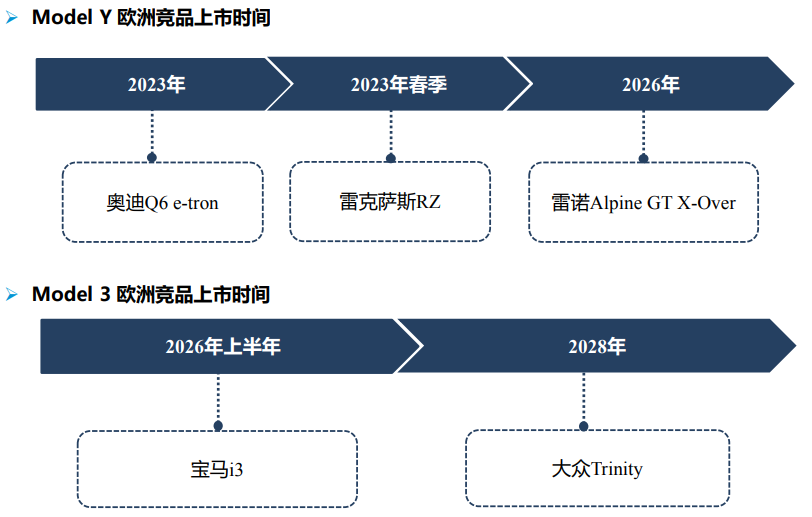 安鑫娱乐(中国游)官方网站