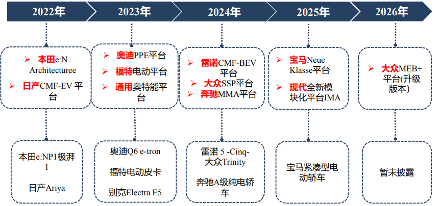 安鑫娱乐(中国游)官方网站