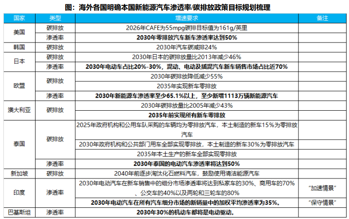 安鑫娱乐(中国游)官方网站