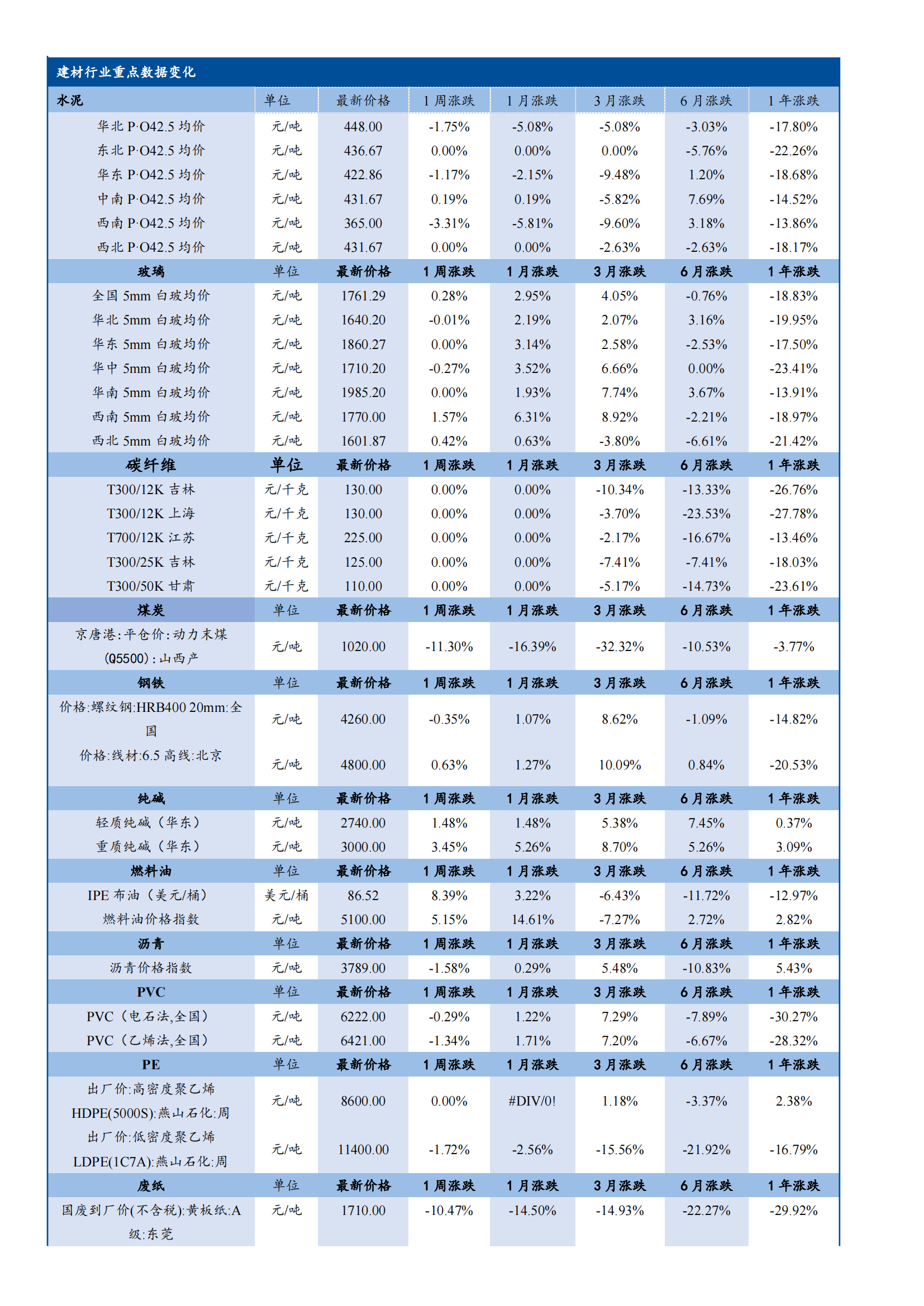 安鑫娱乐(中国游)官方网站