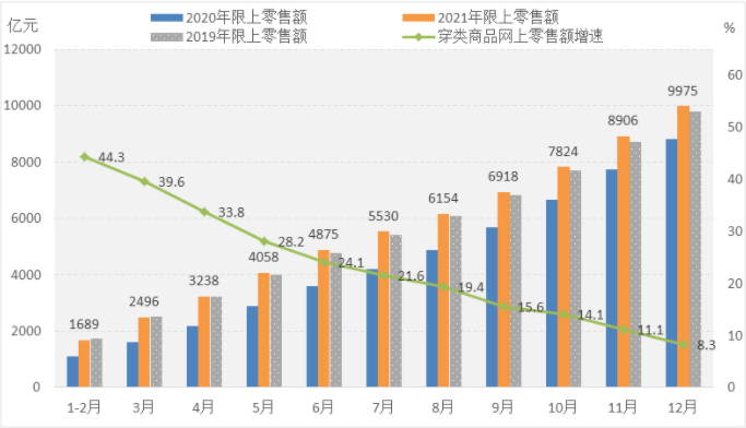 安鑫娱乐(中国游)官方网站