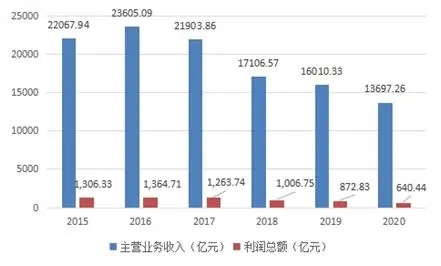 安鑫娱乐(中国游)官方网站