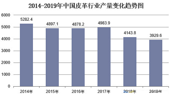 安鑫娱乐(中国游)官方网站