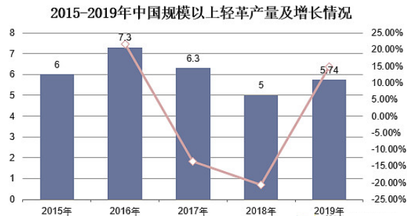 安鑫娱乐(中国游)官方网站