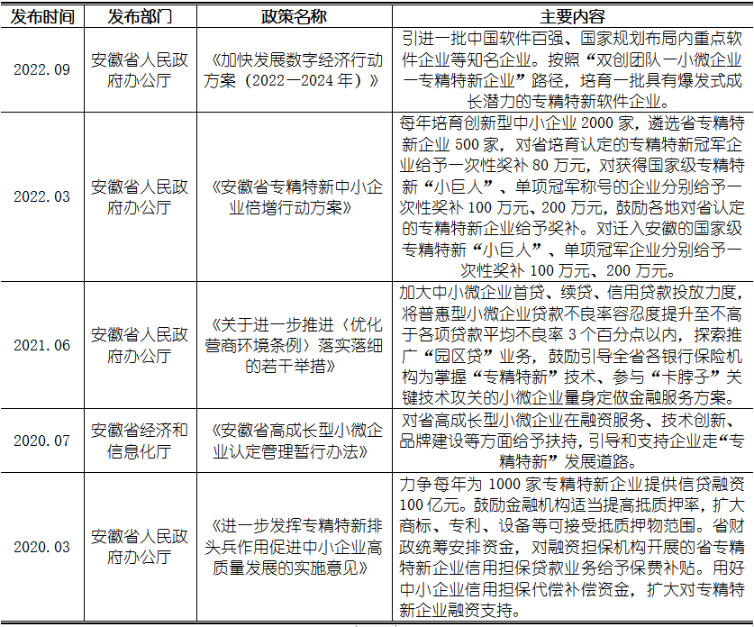 安鑫娱乐(中国游)官方网站