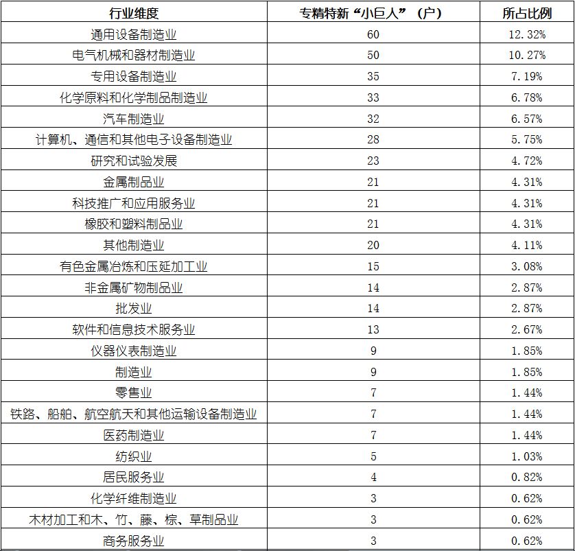 安鑫娱乐(中国游)官方网站