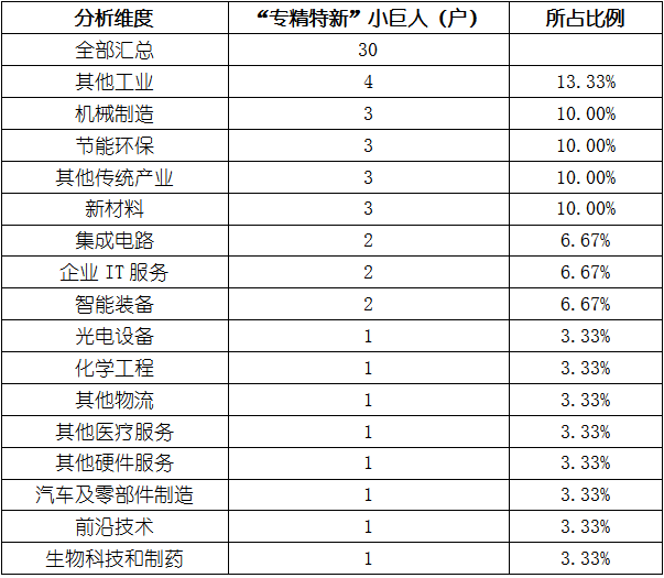 安鑫娱乐(中国游)官方网站