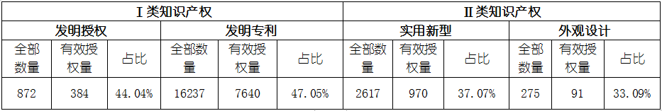 安鑫娱乐(中国游)官方网站