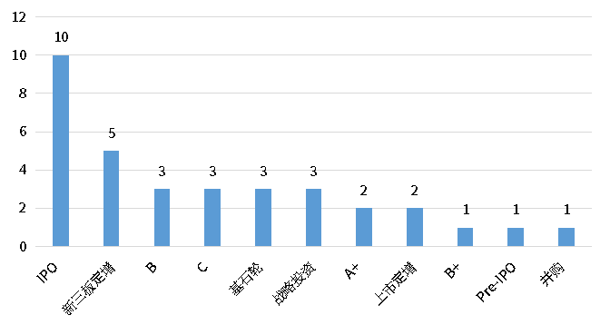 安鑫娱乐(中国游)官方网站